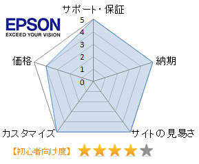 エプソンダイレクト